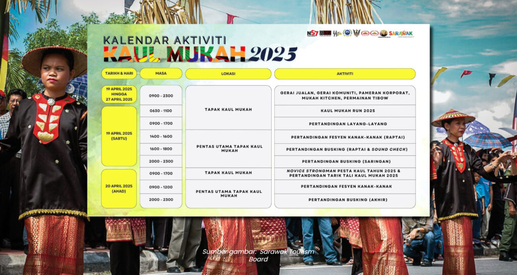 Kalendar Penuh Aktiviti Pesta Kaul Mukah 2025