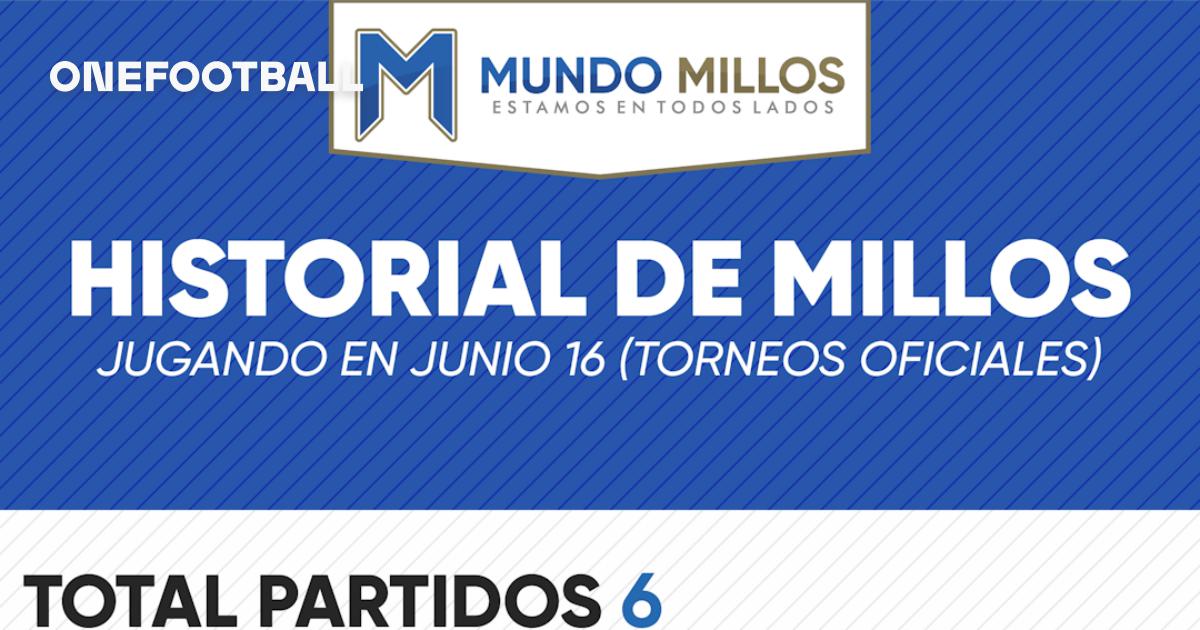 Rekor Millonarios Juni: Semua Pertandingan Resmi